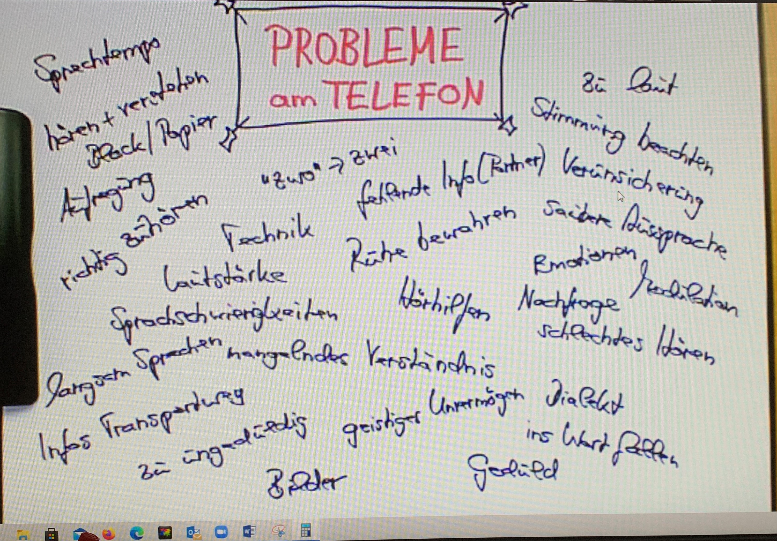 4 Whiteboard